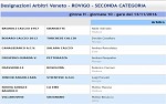 Seconda, girone H Seconda, girone H
